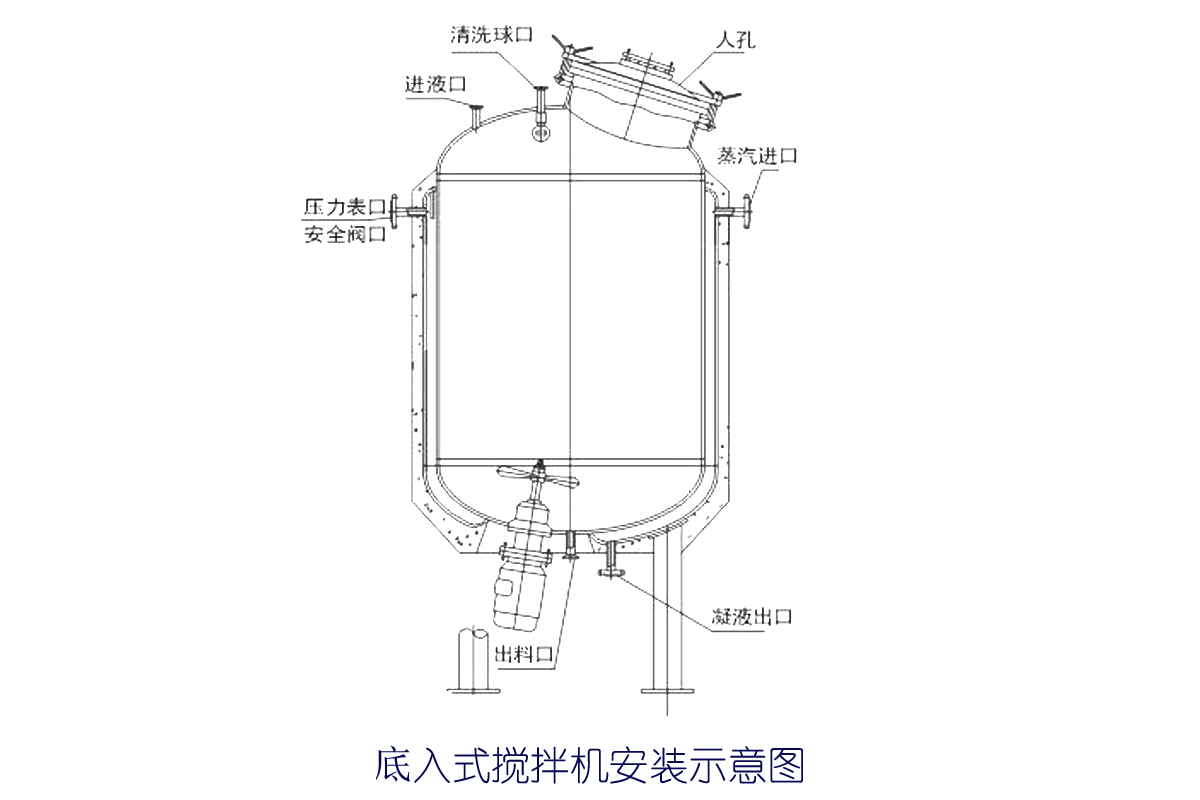   底入式攪拌機(jī)設(shè)備設(shè)計(jì)圖