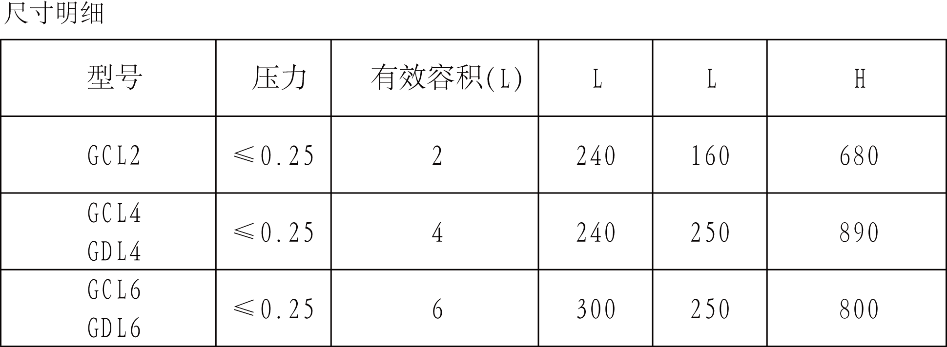 攪拌設(shè)備機械密封平衡罐尺寸圖片